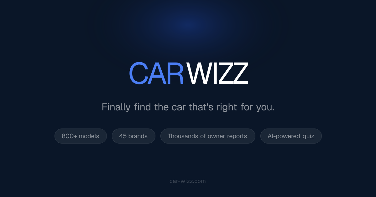 CarWizz: Find Your Perfect Car Based on Real Owner Experiences